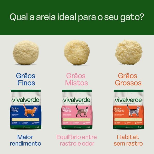 Viva Verde Areia Higiênica Biodegradável Para Gatos Grãos Mistos 4Kg - Imagem 11