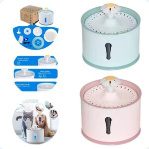 Bebedouro Tipo Fonte 2.4Litros Bebedouro Fonte De Água Para Cães Gato Elétrico Pet, Filtro Removivel Fonte Para Gatos Bem Estar Animal Premium