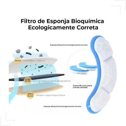 Kit 4 Refil Filtros Bebedouro Fonte De Água Pet Cães E Gatos - Imagem 4