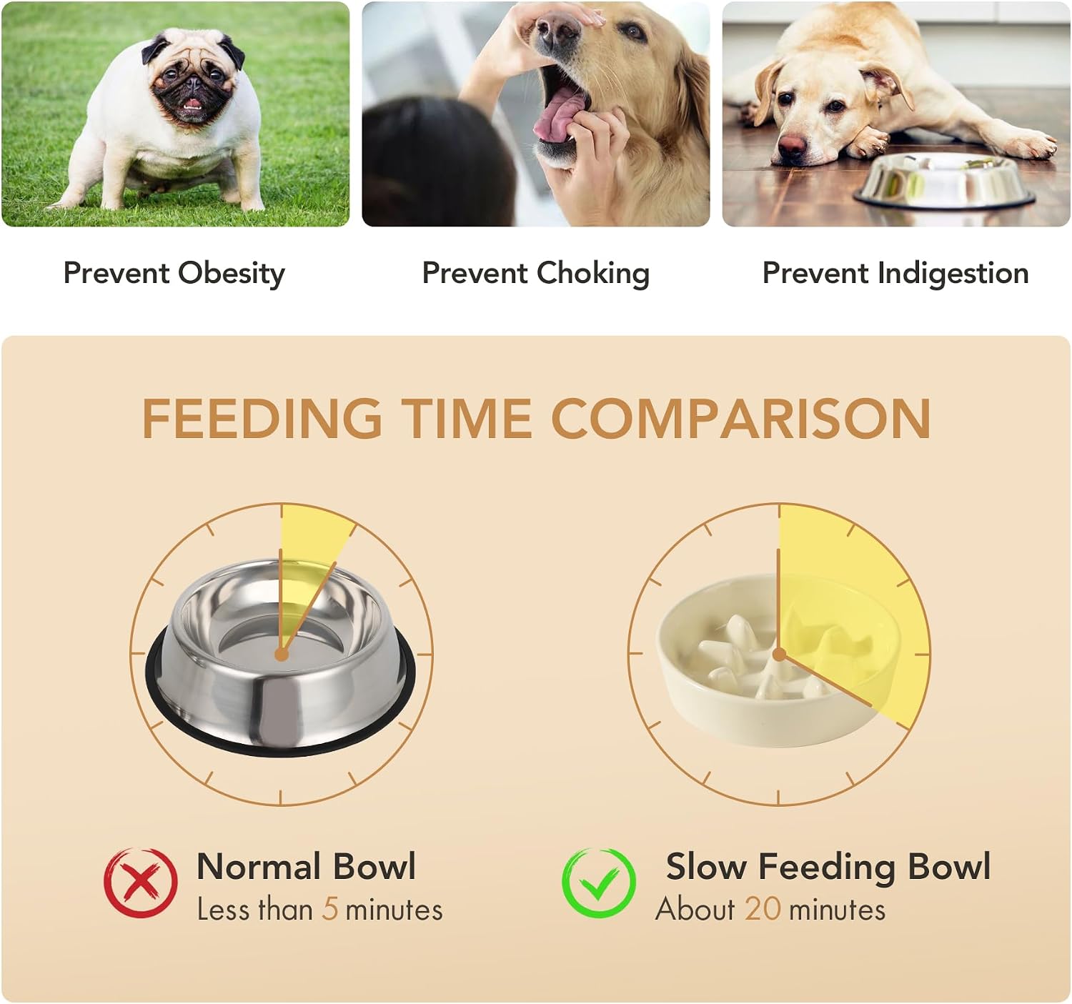 Havniva Tigela de Cerâmica para Cães, Alimentador Lento de 0,9 Xícara (15,5 Cm), 6,1" (15,5 Cm), Ideal para Cães e Gatos de Pequeno Porte, Previne Inchaço e Engasgamento (Tigela Única, Amarelo Claro) - Imagem 4