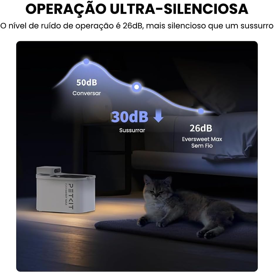 PET~KIT Comedouro para Gatos, Bebedouro sem Fio,Dispensador Automático de água para Gatos 3L, Operado a Pilhas, Controle do Aplicativo - Imagem 3