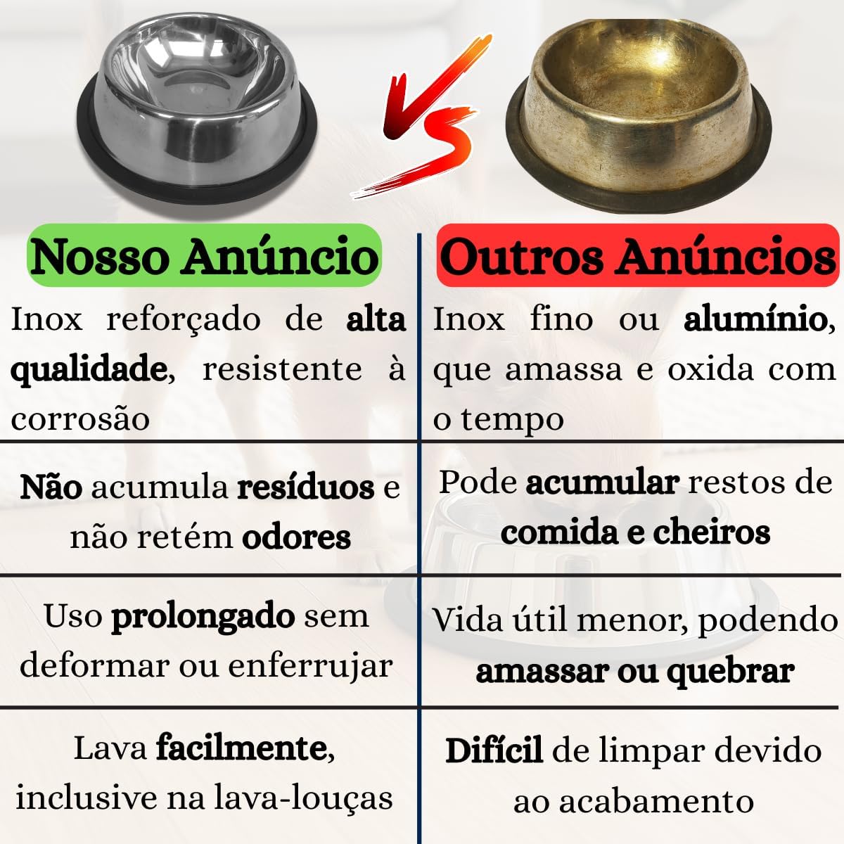 Comedouro de Inox 250ml para Cães e Gatos Mini Filhotes Pote Ração Água Bebedouro Antiderrapante - Imagem 3